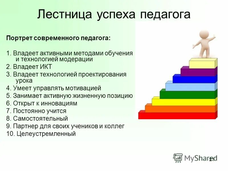 5 значимых достижений