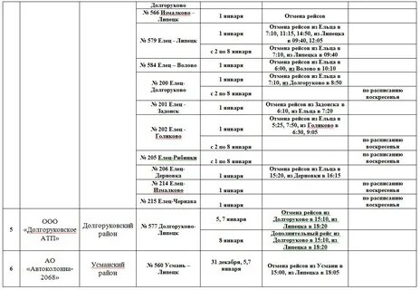 Расписание долгоруково елец на завтра