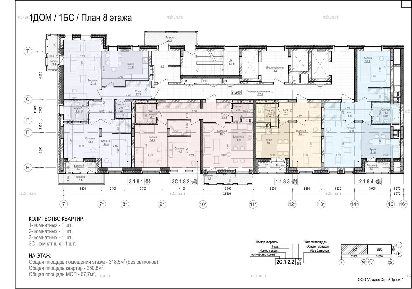Сколько квартир в пятиэтажке. План секции 16 этажного жилого дома. Планировки ЖК пик. План многоэтажного жилого дома 8 этаж. План жилого 25 этажного здания 3 секции.