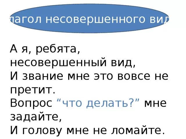 Несовершенный вид глагола. Совершенный и несовершенный вид. Совершенный и несовершенный вид глагола 6 класс. Совершенный и несовершенный вид глагола 5 класс. Тест совершенный и несовершенный вид глагола