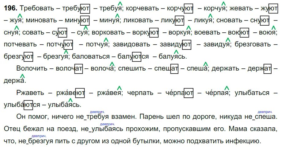 Требовать требуют требуя. Русский язык 7 класс ладыженская упражнение 196. Русский язык 7 класс упражнения. Требовать требуют требуя корчевать.