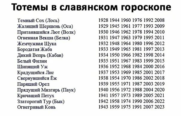 По славянскому календарю 2025 год жалящего шершня Какой нахрен год зайца Это китайцев! Нужно знать свои символы! Славянский тотем