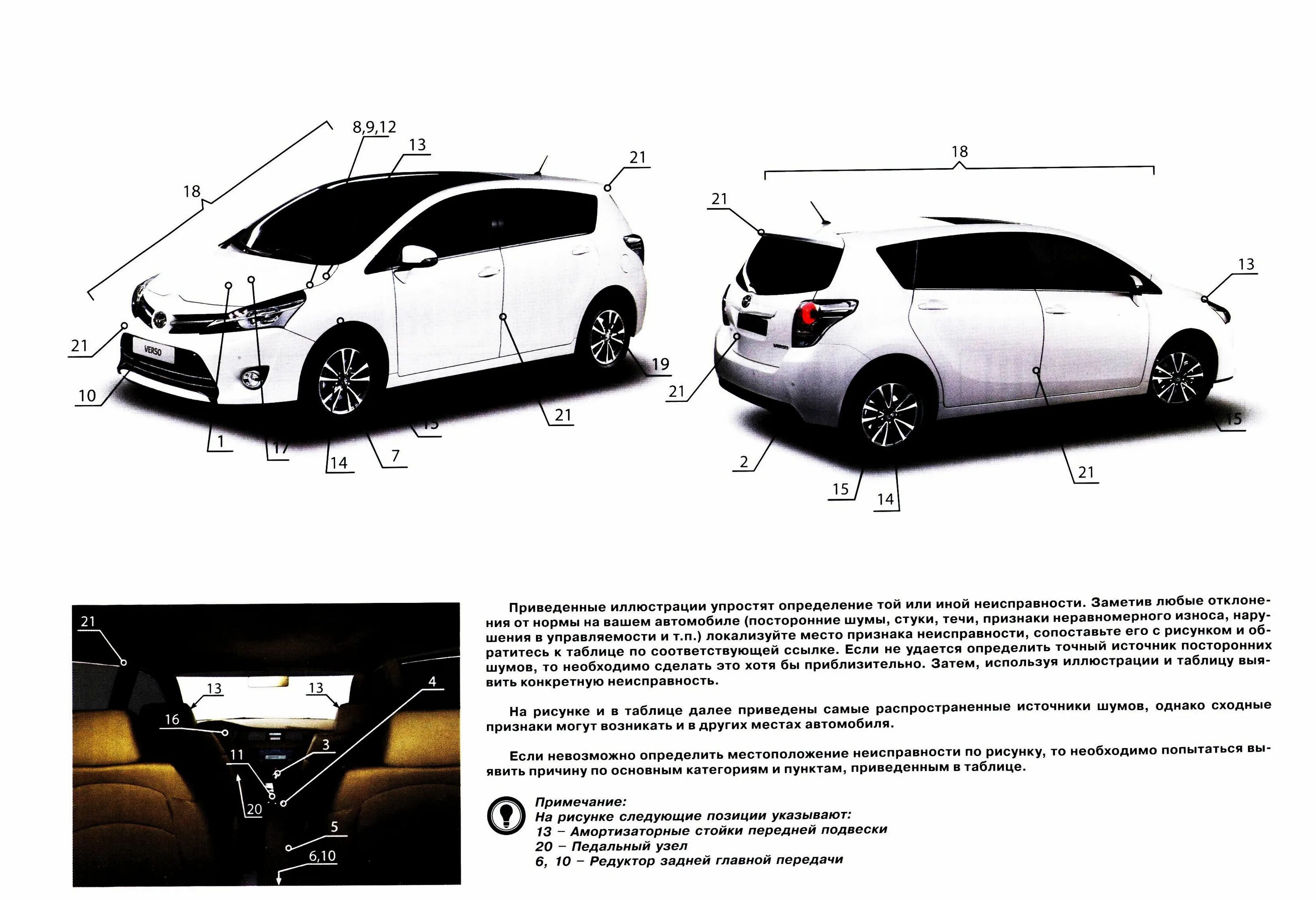 Toyota corolla verso габариты. Тойота версо габариты. Габариты тойота версо 2009. Toyota corolla verso габариты. Габариты тойота версо 2010.
