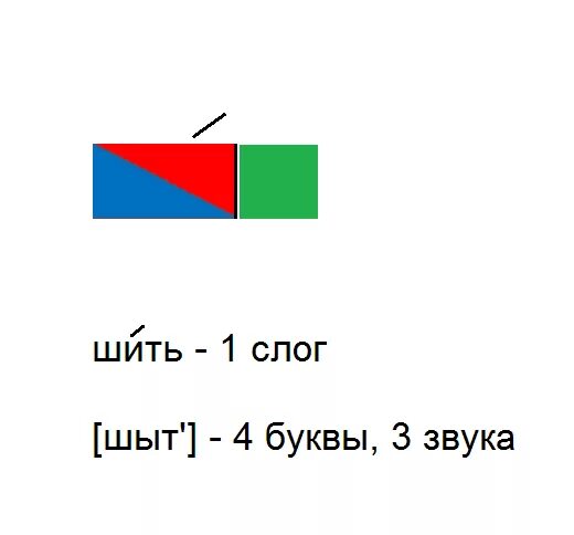 Звуковая схема. Схема слова. Звуковая схема слога ши. Ши звуковая схема слова.