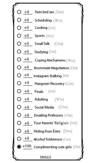 Dnd skills. Архетипы плута днд 5. Dnd skills. Dungeons and dragons шпаргалка. Таблица навыков днд 5е.