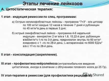 Препараты при остром лейкозе