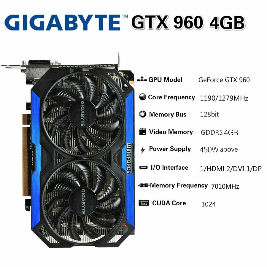 Palit geforce gtx 960 oc 2gb. Gigabyte gtx 960 4gb. Gtx 960 4gb характеристики. Видеокарта gtx 960 4gb. 0 4096mb 7010mhz 128 bit dvi hdmi hdcp.