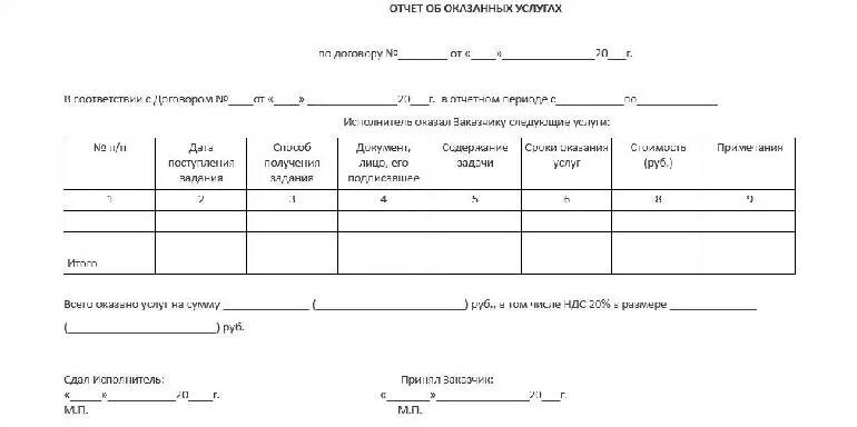 Расчетные сведения о работе осужденных