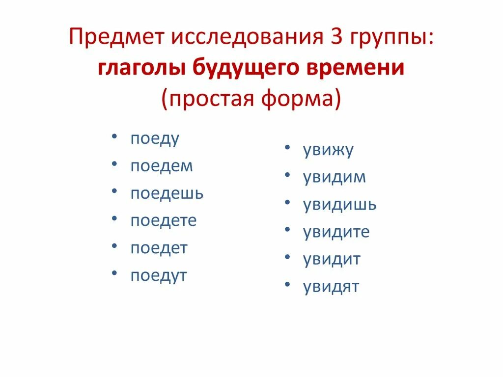 Классы и группы глаголов. 10 Глаголов в будущем времени. 10 Глаголов будущего времени. Как написать 10 глаголов. Группы глаголов.