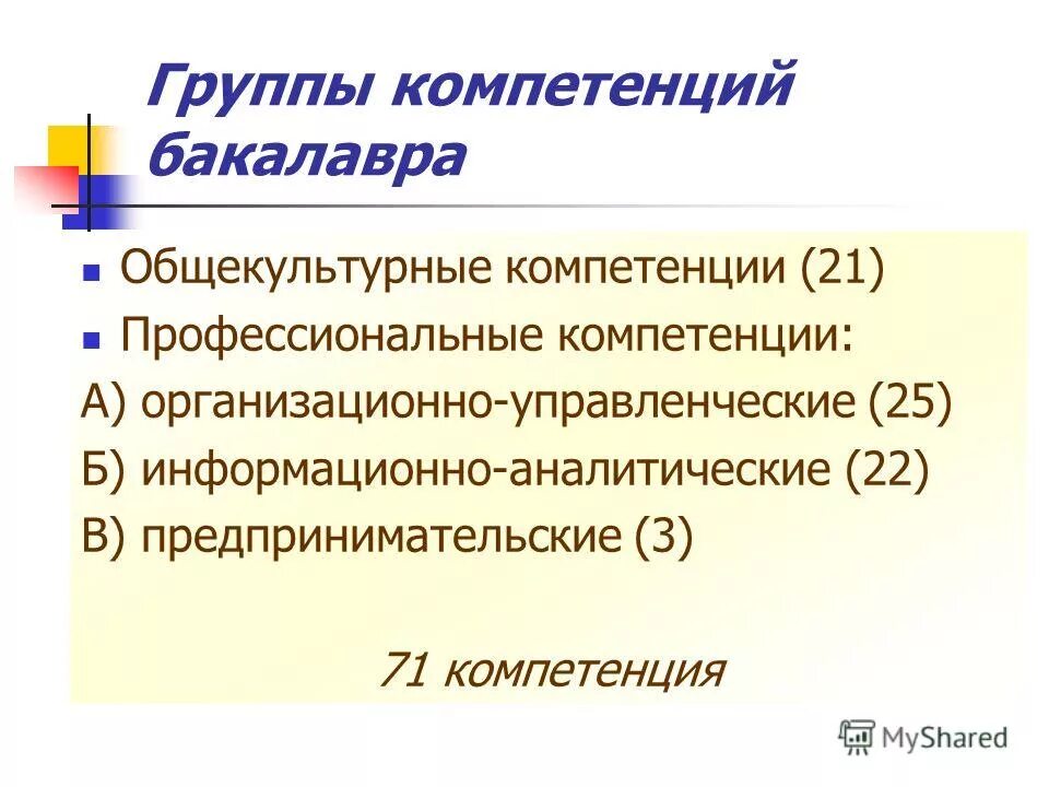 профессиональные компетенции бакалавриата