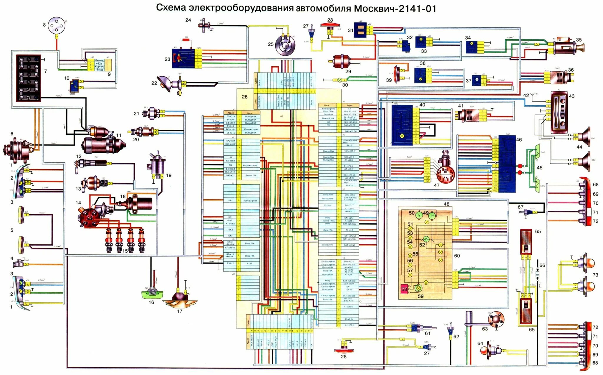 Схема электропроводки АЗЛК 412. Москвич 2140 АЗЛК схема электропроводки. Электросхема м2140. Схема электрооборудования Москвич 2140 SL. Схема москвич 2140