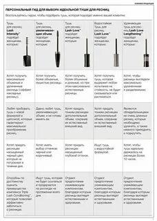 Какая тушь содержит микрогранулы воска