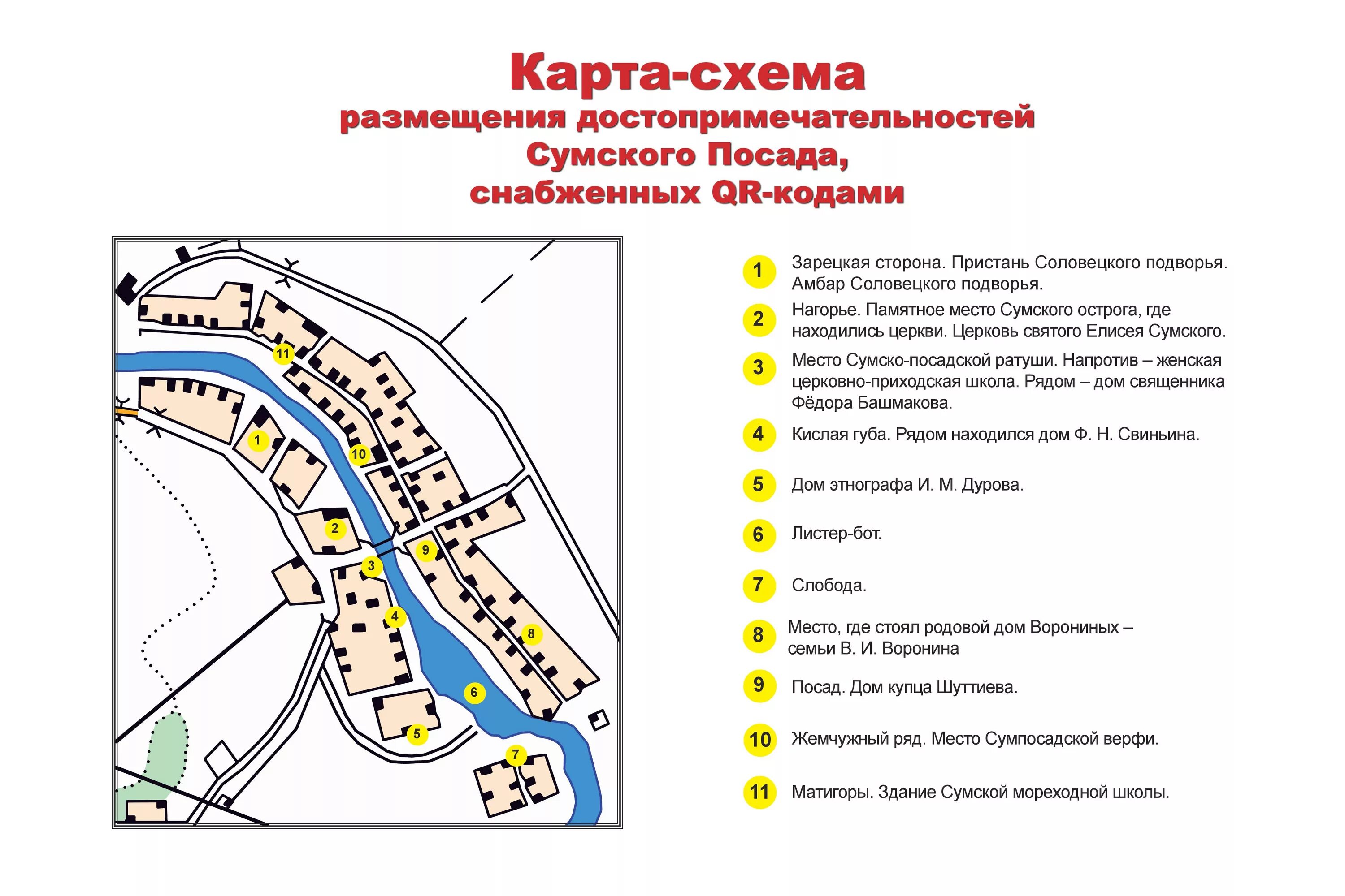 Разместить на карте организацию. Листер бот Сумский Посад. Сумский Посад Карелия на карте. Сумской Посад на карте Карелии. Карта размещения достопримечательностей.