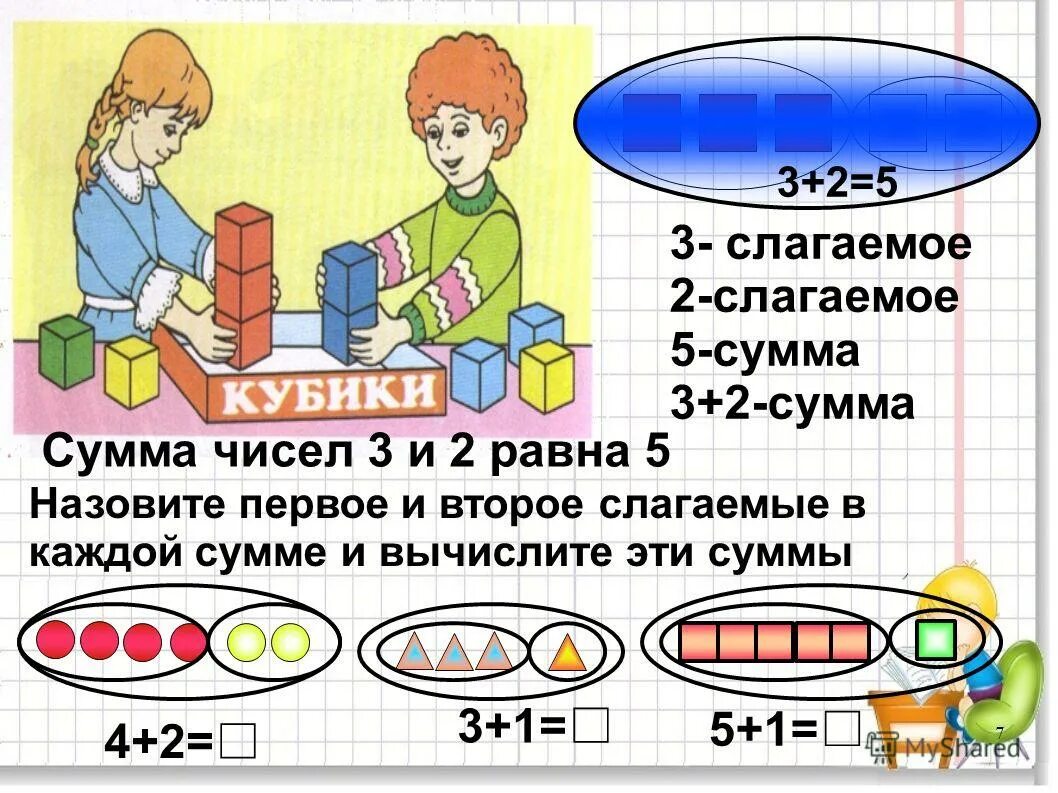 Представить число в виде разрядных слагаемых. Числовые выражения задачи. Двузначные числа для дошкольников задания. Представь числа в виде суммы разрядных слагаемых. Слагаемые сумма 1 класс.