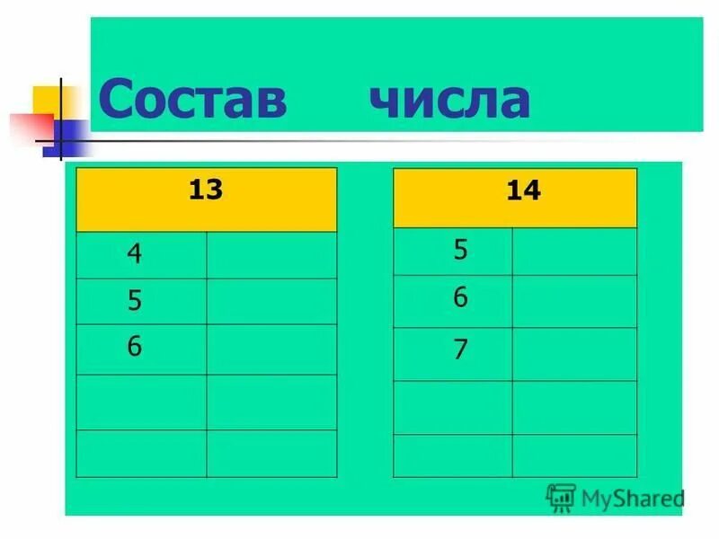 13 состоит из 4
