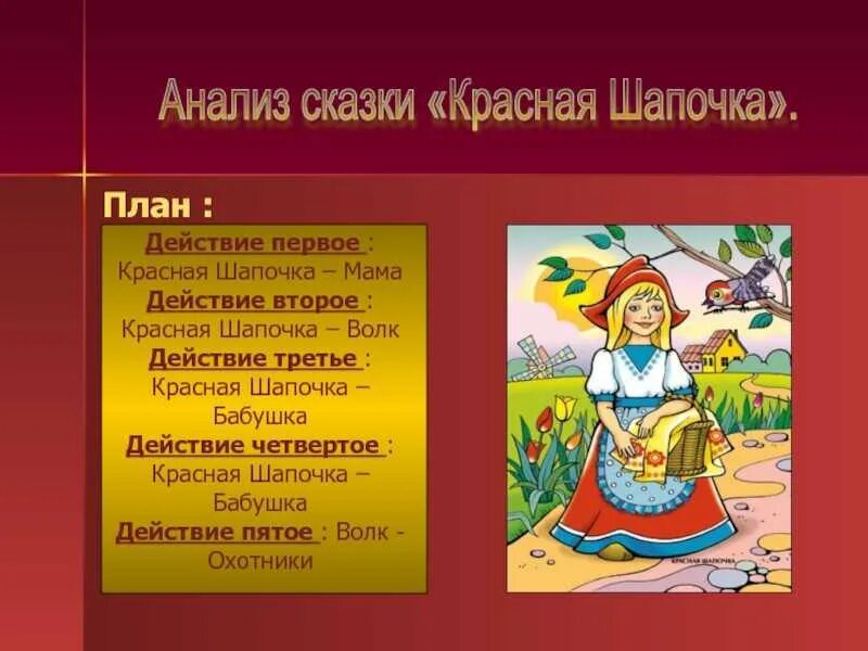 План сказки красная шапочка 2 класс литературное. План красной шапочки 2 класс. Литературное чтение красная шапочка. План сказки красная шапочка 2 класс литературное. Красная шапочка это литературная сказка.