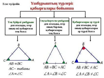 Саратовтан жалаңаш