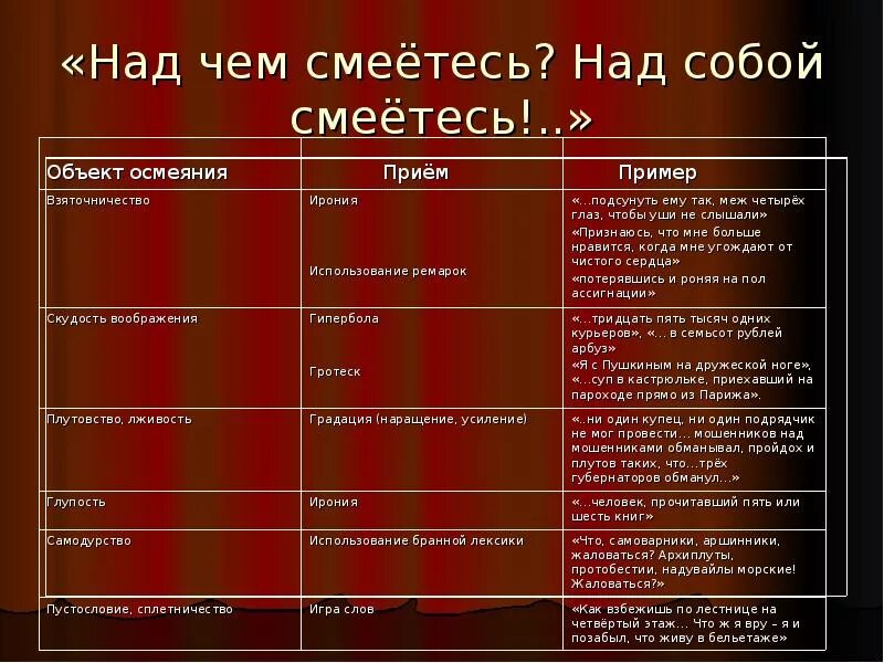 Над сем