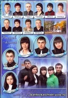 Барило крепинская