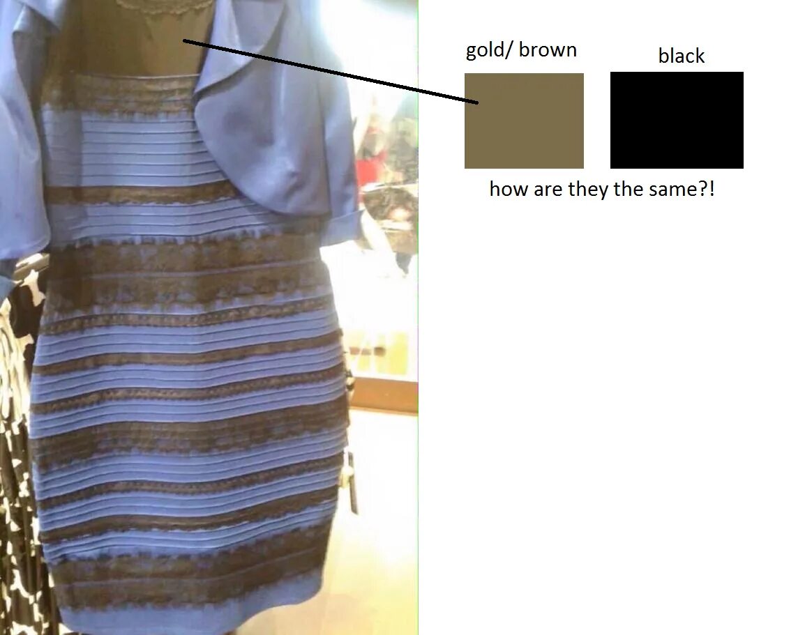 Платье загадка. Платье желтое или синее. Платье желто белое или сине черное. Сине-черное платье. Черно синее платье.