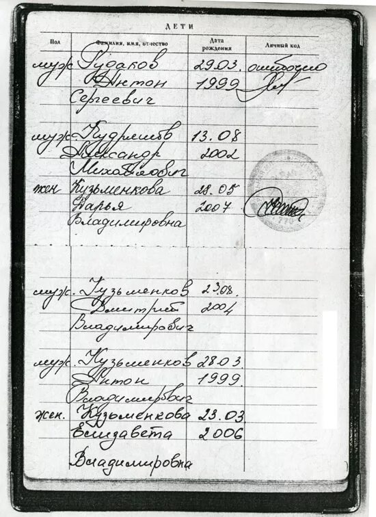 До какого возраста вписывают детей. До какого возраста вписывают детей