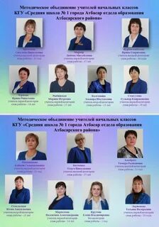 Список учителей начальных