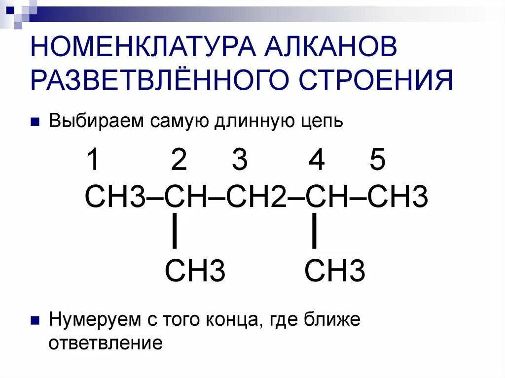 Линейный алкан. IUPAC номенклатура алканов. Номенклатура разветвленных углеводородов. Номенклатура разветвленных алканов. Номенклатура алканов разветвленного строения.