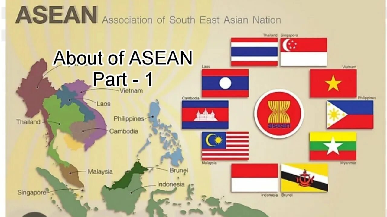 Асеан герб. Флаги стран асеан. Asian nations. Структура асеан. Флаги юго восточной азии.