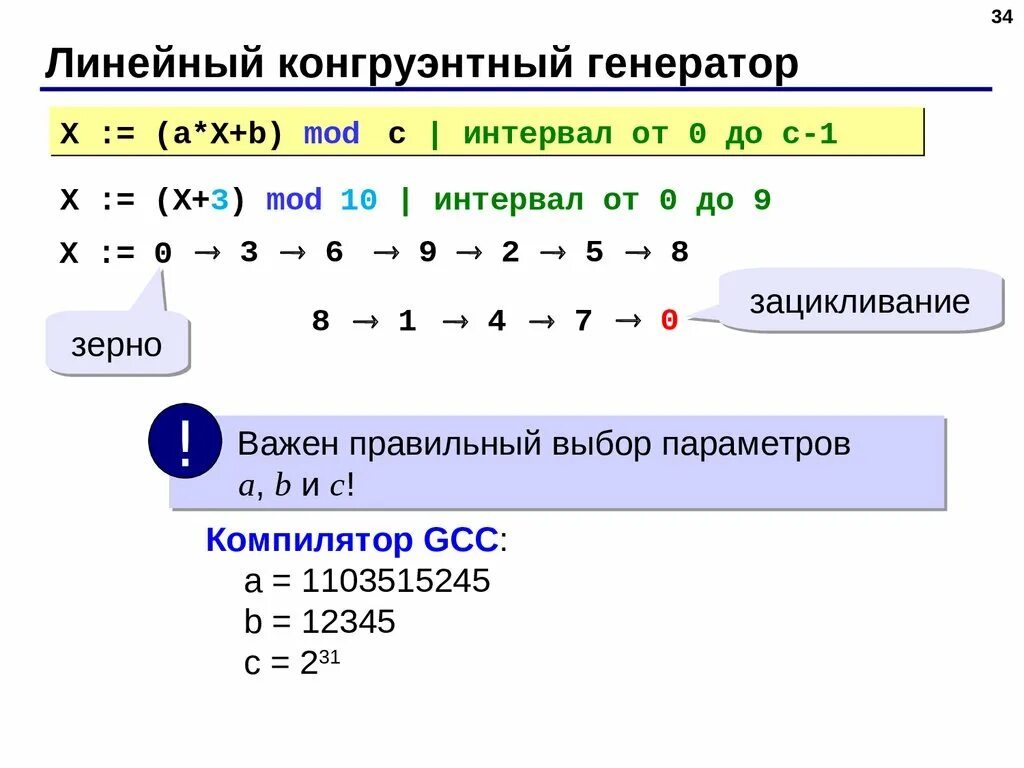 Pascal to python. Линейный алгоритм на языке Python. Алгоритмы в программировании. Линейные алгорифмы питон. Линейный алгоритм питон.