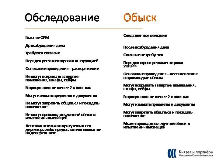 Чем отличается досмотр. Чем отличается осмотр от обыска. отличие осмотра от досмотра. отличие обыска от обследования. отличие осмотра от досмотра и обыска.