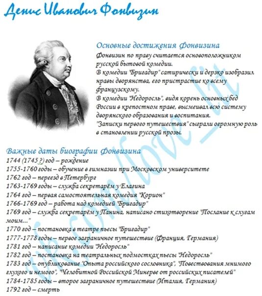 История руси хронологическая таблица. Хронологическая таблица фонвизина. Хронологическая таблица фонвизина. Хронологическая таблица фонвизина. Творчество д и фонвизина.