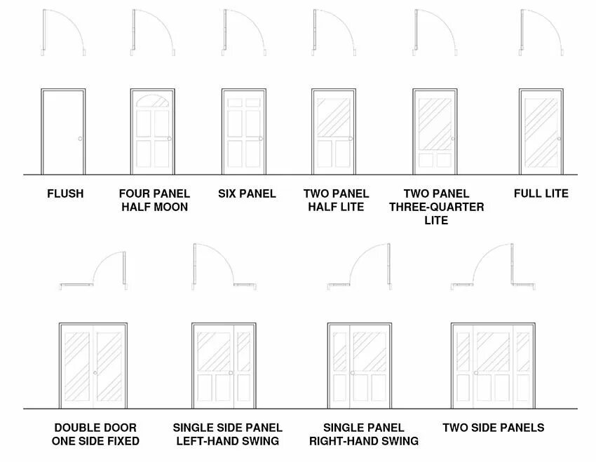 Types of Doors. Door Plan. Двойная дверь на плане. Different Types of Double Doors -.