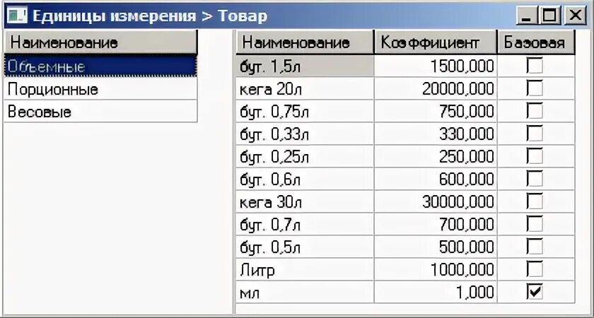 Добавь единицу