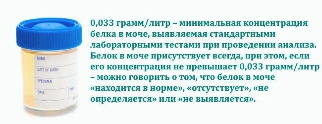 Почему 0 33. Белок в моче 3 г/л. Белок в моче 0.14 г/л. Белок в моче концентрация нормы суточной мочи. Белок в моче 0.25 г/л.