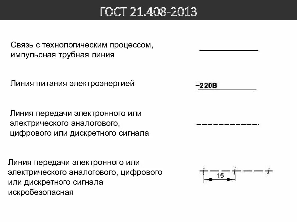 ГОСТ 21.208-2013 автоматизация технологических процессов. Линии ГОСТ. Технологические линии ГОСТ. ГОСТ автоматизация. Гост обозначение цифр