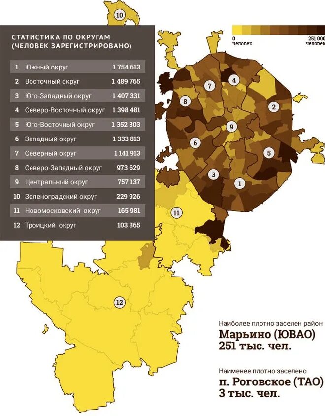 Сколько население г москве. Плотность населения по районам Москвы на 2021. Плотность населения Москвы по районам на карте. Плотность населения Москвы на карте 2023. Карта плотности населения Москвы.