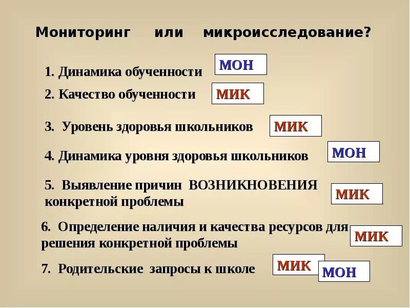 Маниторить или мониторить как