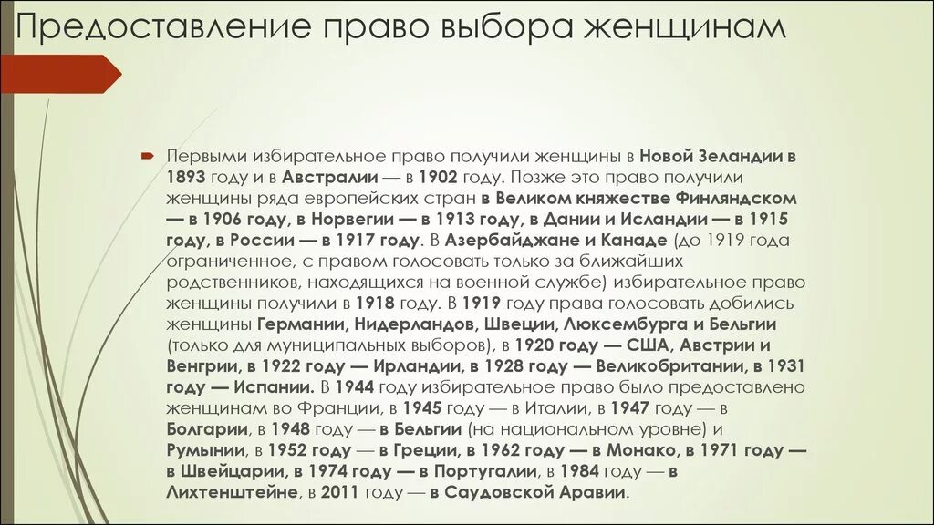 Получение женщинами избирательных прав в Великобритании. Избирательное право женщин в новой Зеландии. Избирательное право для женщин.