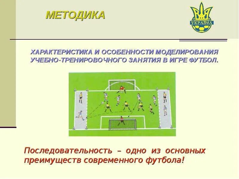 Апекс футбол. Обучение техникам игры футбол. Обучение техникам игры футбол. Е футбол игра. Техника игры в футбол.