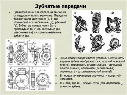 Сборка цилиндрических зубчатых передач