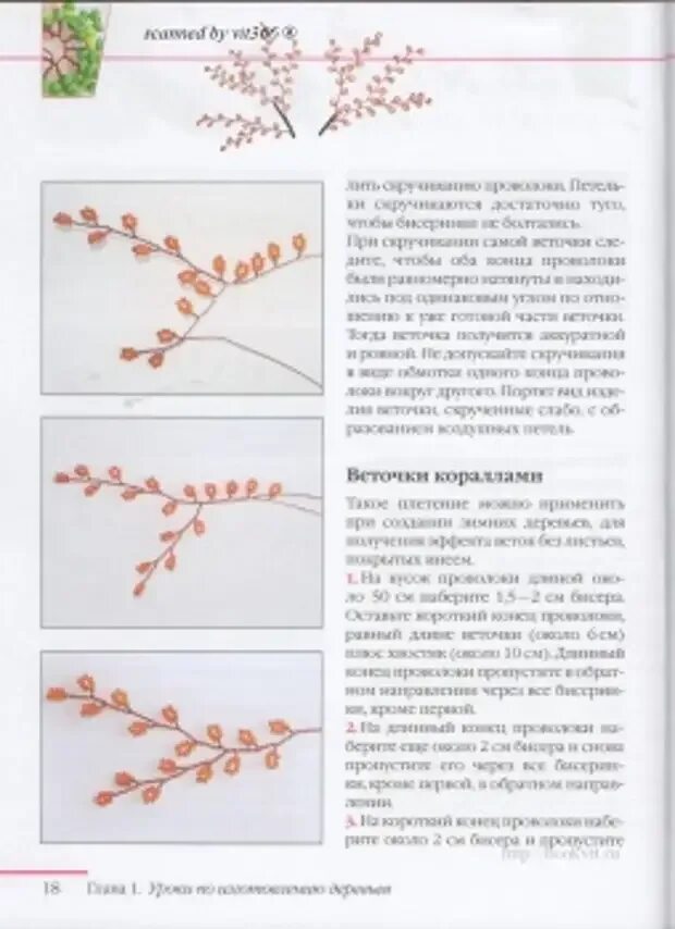 Деревья из бисера своими руками схема. Веточки из бисера схема. технологическая карта дерева из бисера. технологическая карта дерево из бисера схема. схема соединения веток из бисера.