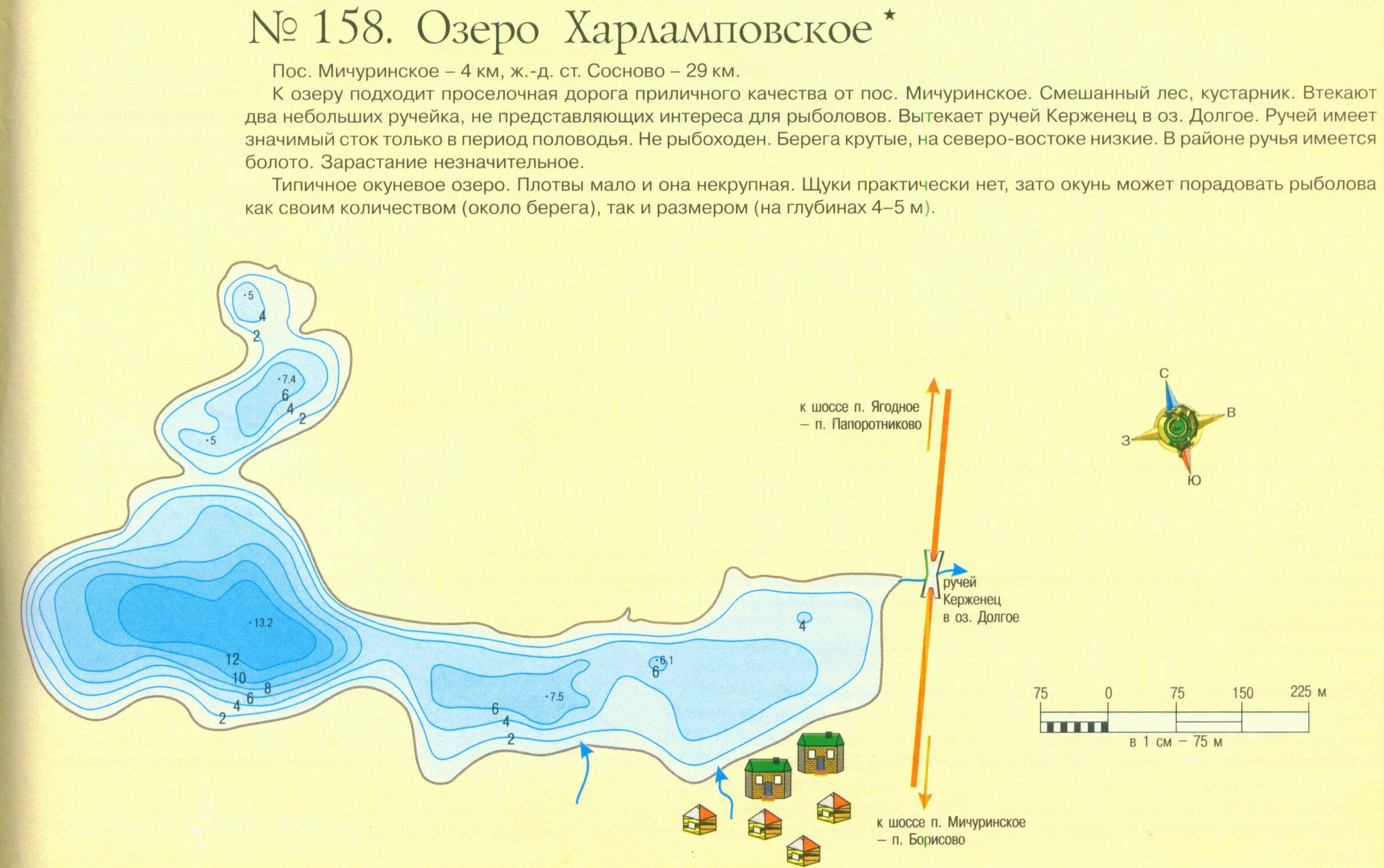 Озеро Мичуринское Ленинградская карта глубин. Харламповское озеро Ленинградская область. Оз Мичуринское карта глубин. Мичуринское озеро карта глубин.