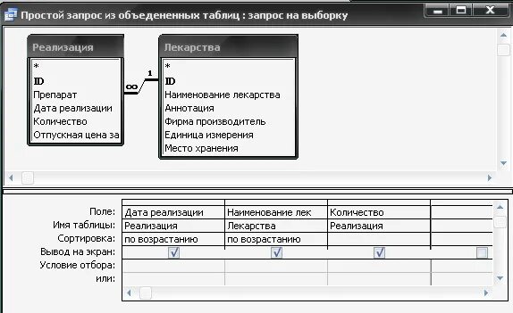 база данных аптечный склад access. оргструктура модель данных er диаграмма. предметная область аптека. база данных аптечный склад access. декомпозиция dfd диаграммы.