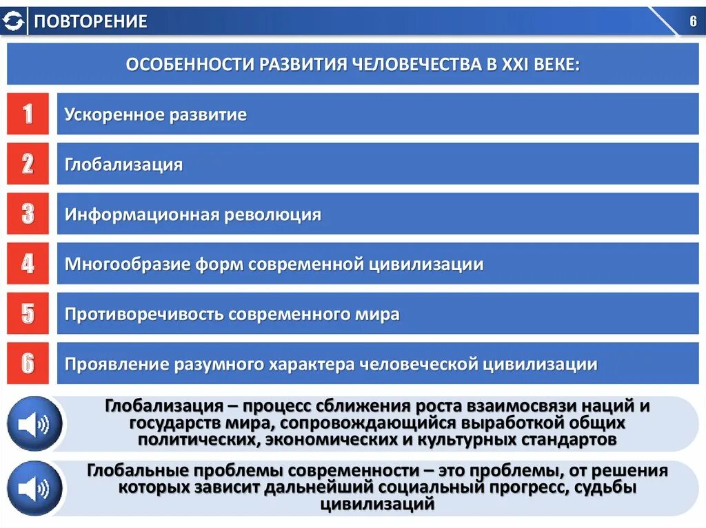 Особенности современного развития человечества. Особенности развития человека в 21 веке. Особенности развития человечества в 21 веке. Конспект развитие человека в 21 веке.