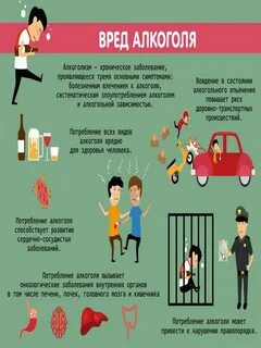 Вред домашнего
