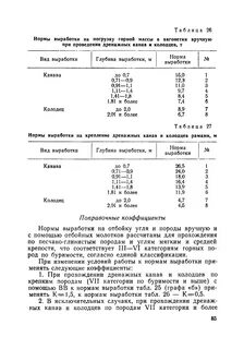 Типовые нормы выработки
