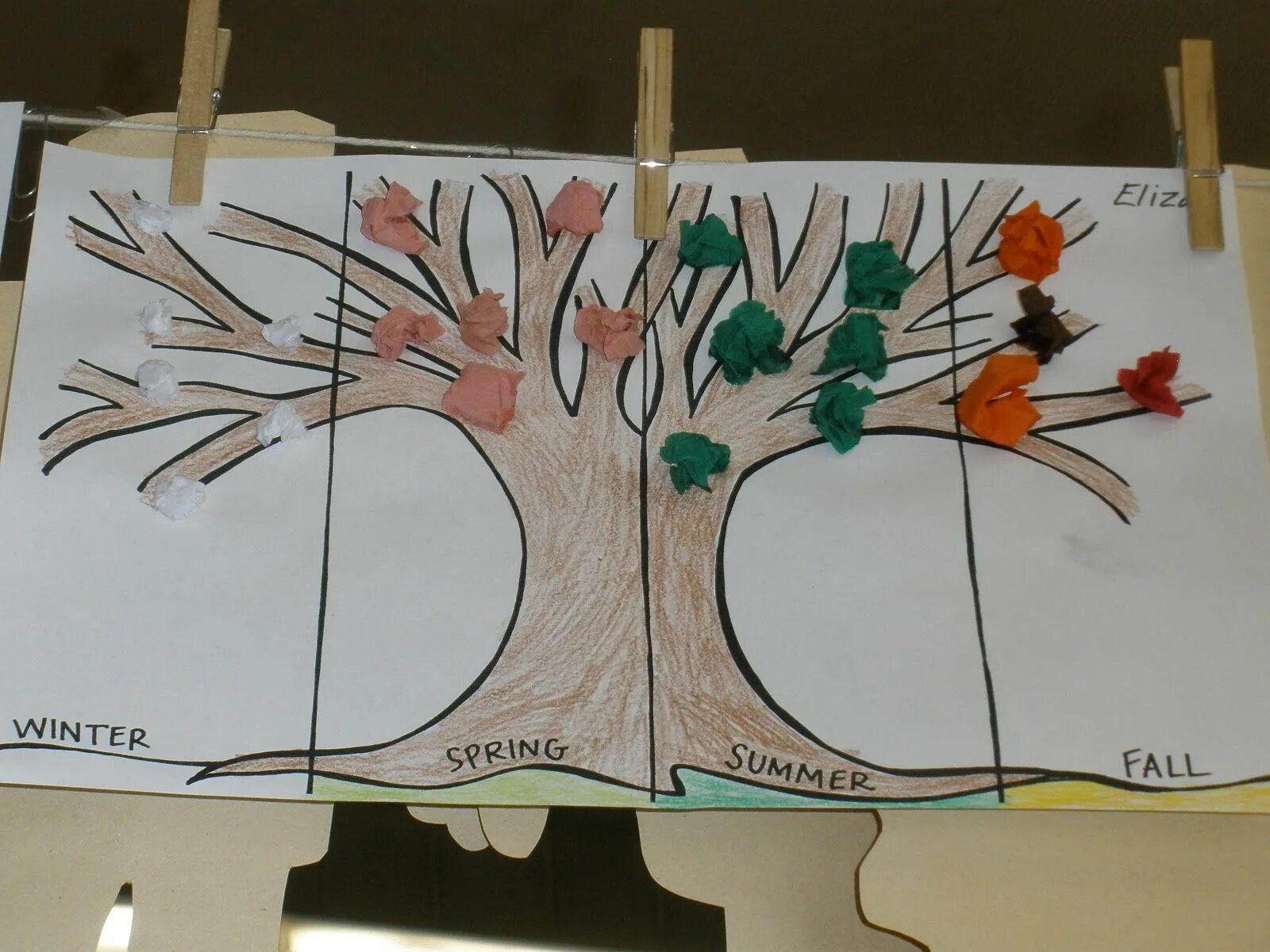 School project seasons. Поделка дерево времена года. Времена года на дереве. Дерево времена года шаблон.