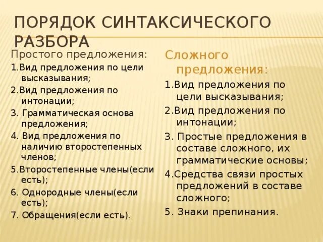 10 синтаксических предложений. Порядок синтаксического разбора простого и сложного предложения. Порядок синтаксического разбора сложного предложения. Правило разбора сложного и простого предложения. Порядок синтаксического разбора простого предложения.