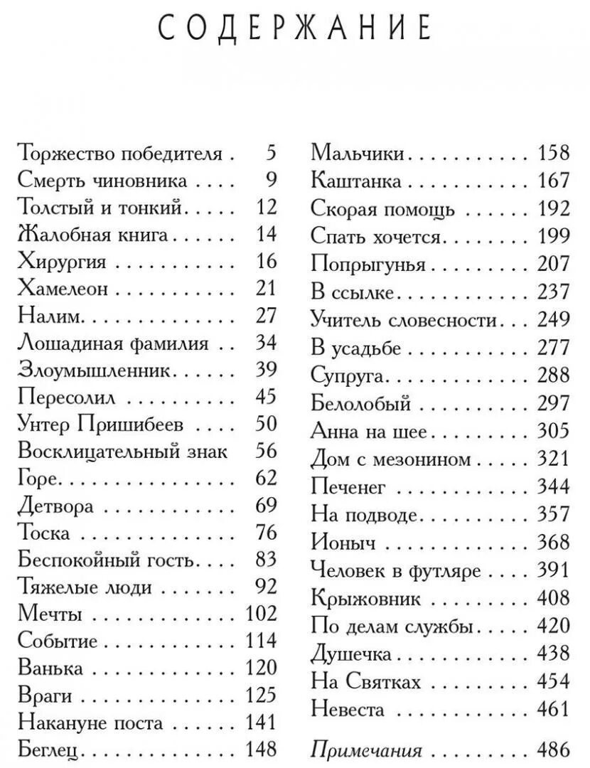 Сообщение с рассказом антона содержит 1024