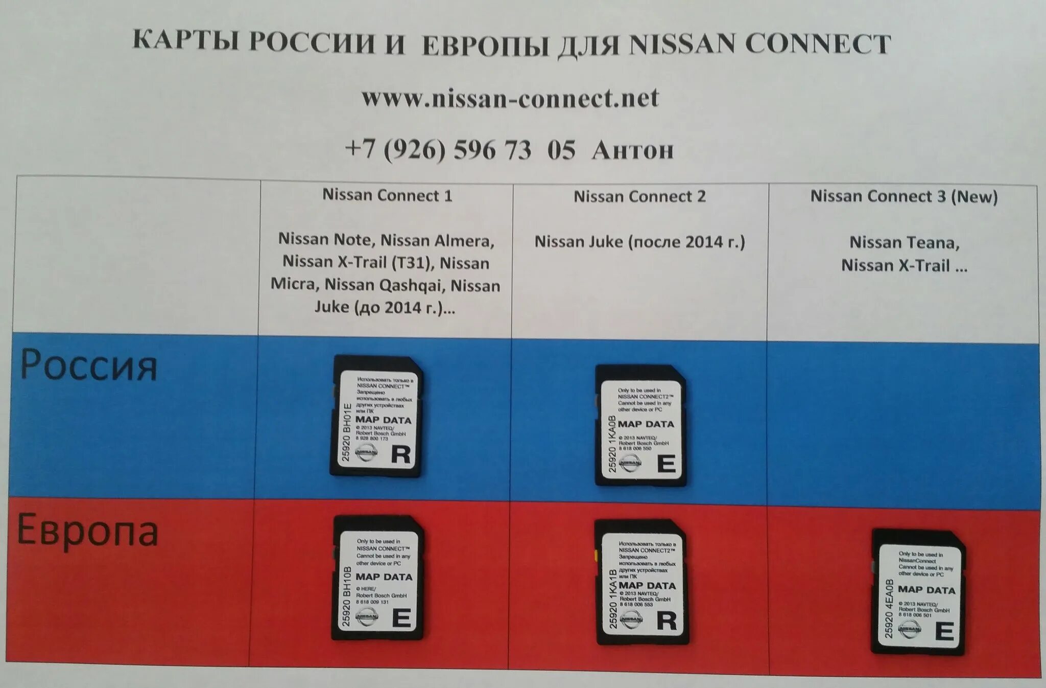 This card connect. Карт навигации Nissan connect. Nissan connect 1 без карты. Карты Nissan connect 1. Карта навигации Ниссан Коннект.